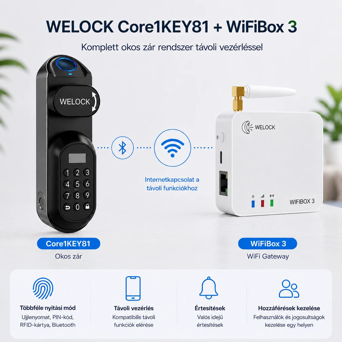 WELOCK Core1KEY81 + WiFiBox – Okos zár csomag távoli vezérléssel
